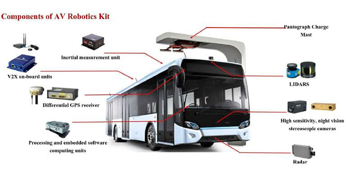 xe bus không người lái